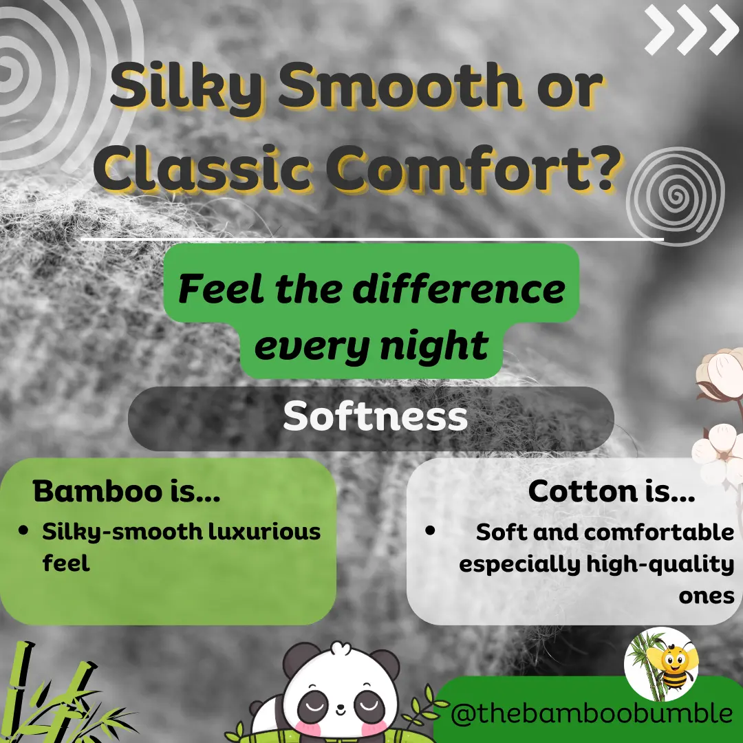 slide2 - comparing feel of bamboo vs cotton