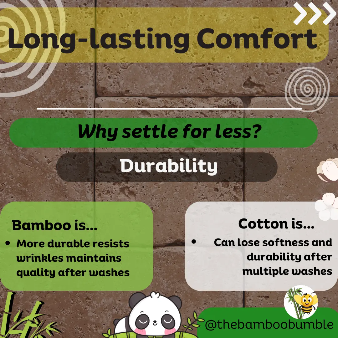 slide 3 - bamboo vs contton comparing durability